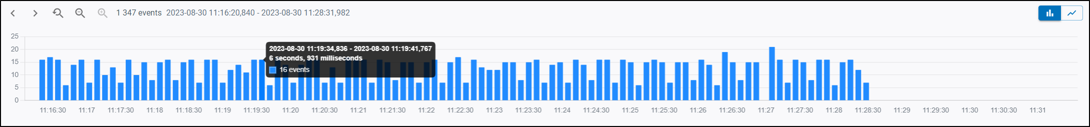 graphical_results_overview.png