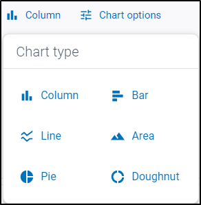 chart_type.png