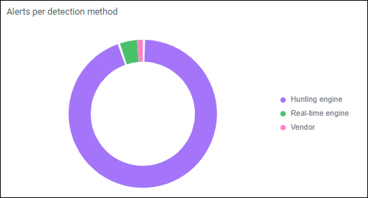 detection_method.png